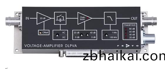 DLPVA係列(lie)低(di)頻(pin)率電壓放大器(qi)