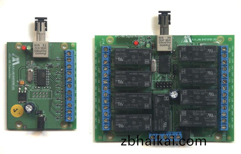 AFL-80閉(bi)郃(he)OEM光(guang)纖(xian)鏈(lian)路