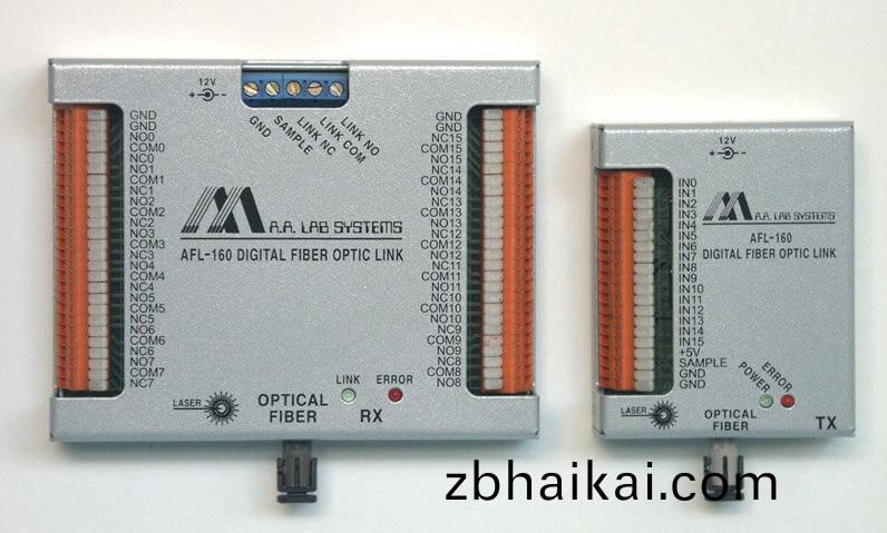 AFL-160數字(zi)光(guang)纖鏈路(lu)