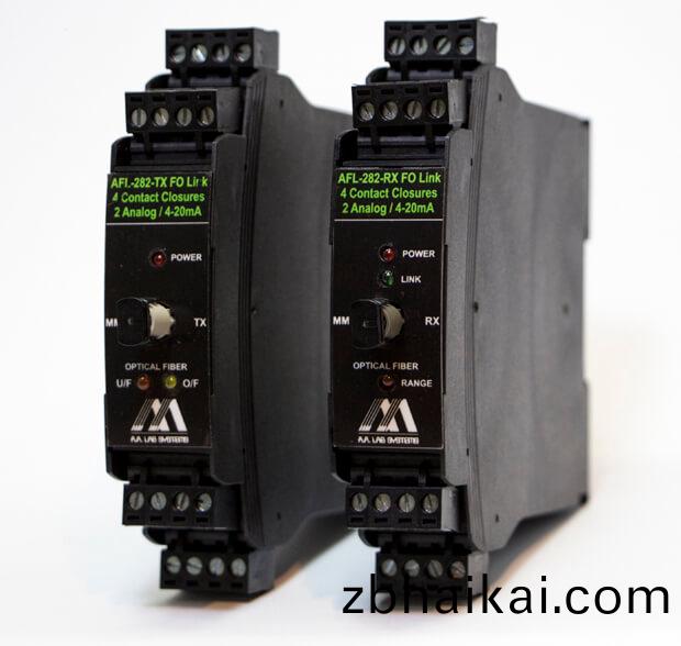 DIN導軌光纖(xian)鏈路AFL-282
