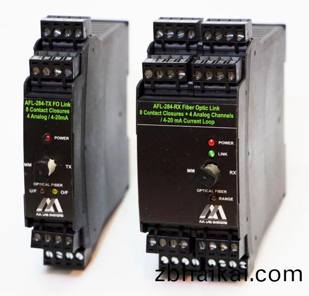 AFL-284 DIN導軌光(guang)纖(xian)鏈路